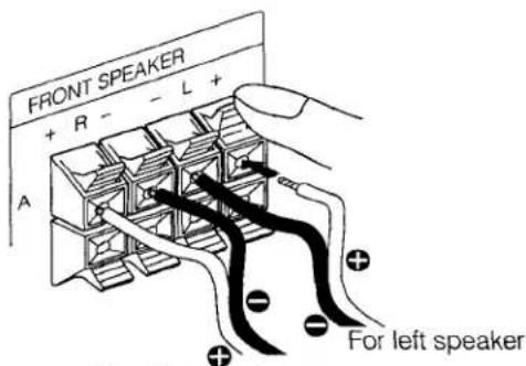 SONY TA-N611 - ① Front speaker cords - 1