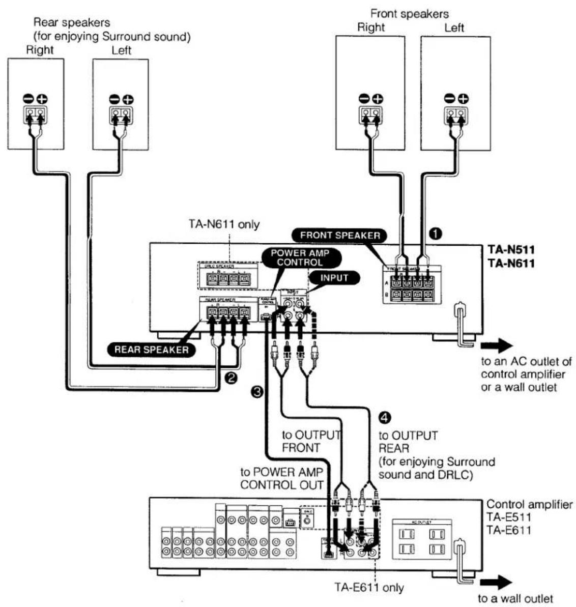 SONY TA-N611 - Connections - 1