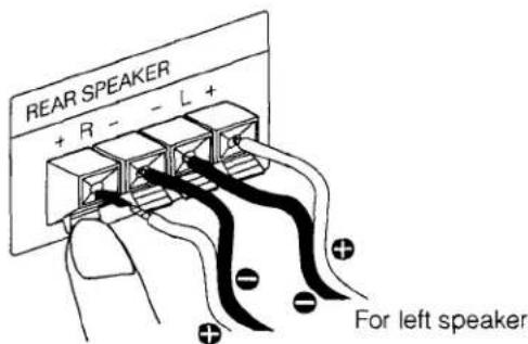 SONY TA-N611 - ② Rear speaker cords - 1