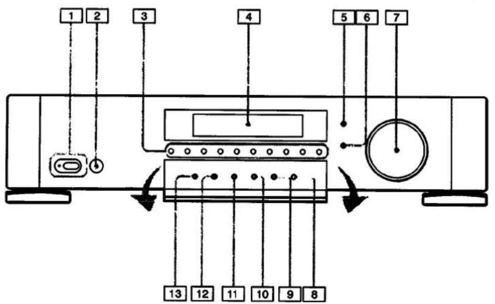 SONY ST-S7 - Tuner - 1