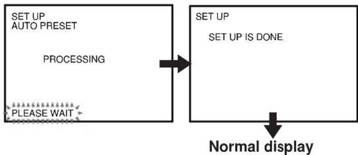 SONY SLV-777HF - Hookup 3: VCR setup - 7