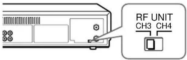 SONY SLV-777HF - Hookup 4: VCR setup - 1