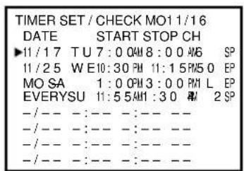 SONY SLV-777HF - Before you start... - 2