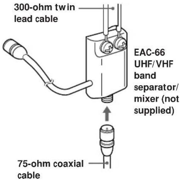 SONY SLV-777HF - Attaching a UHF/VHF band mixer - 1