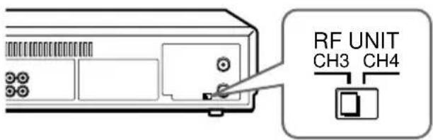 SONY SLV-777HF - Hookup 1: VCR setup - 1