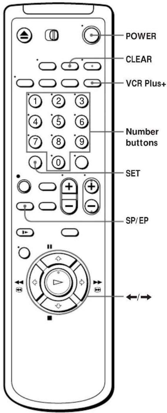 SONY SLV-777HF - Before you start... - 1