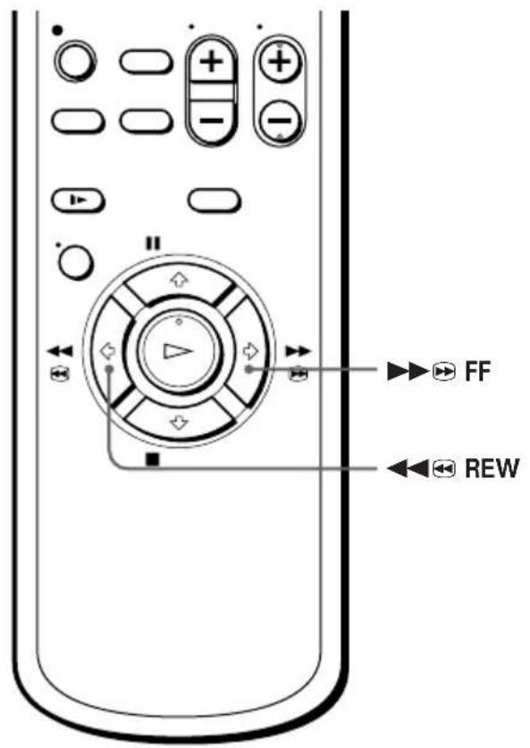 SONY SLV-777HF - Skip-searching automatically - 1