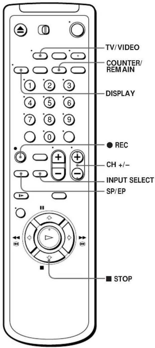 SONY SLV-777HF - Recording TV programs - 1