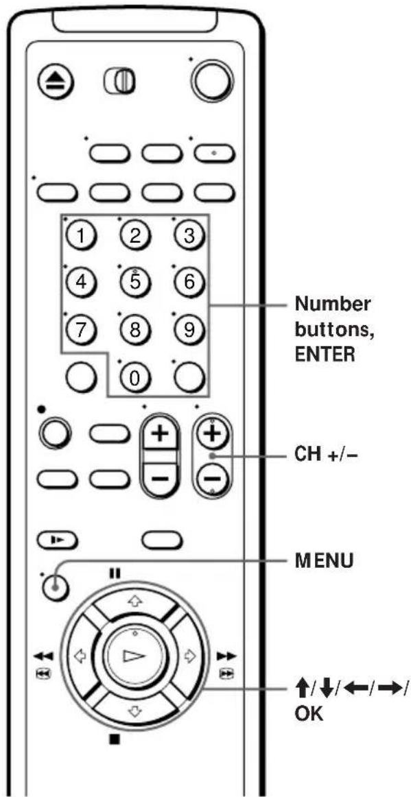 SONY SLV-777HF - Presetting/disabling channels manually - 1