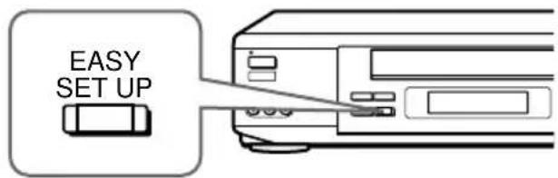 SONY SLV-777HF - Hookup 4: VCR setup - 2