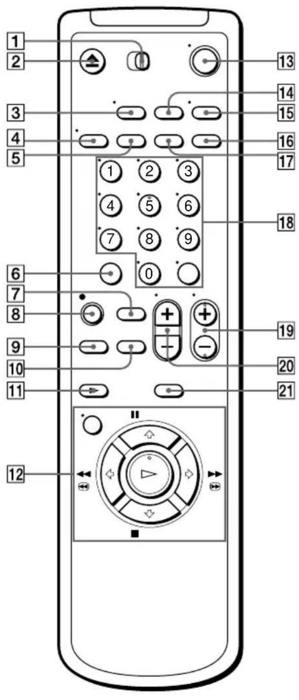 SONY SLV-777HF - Remote commander - 1