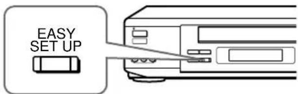 SONY SLV-777HF - Hookup 2: VCR setup - 2