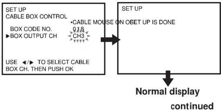 SONY SLV-777HF - Hookup 1: VCR setup - 7