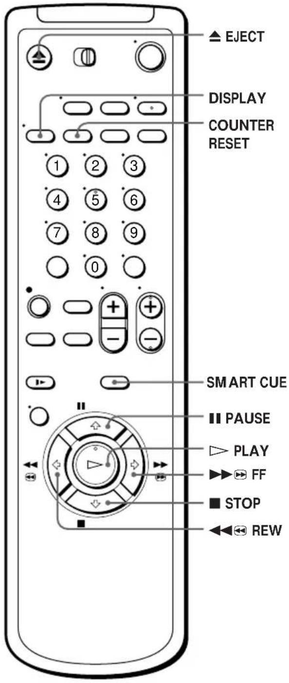 SONY SLV-777HF - Playing a tape - 1