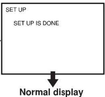 SONY SLV-777HF - Hookup 2: VCR setup - 8
