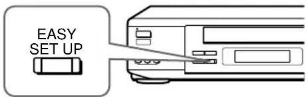 SONY SLV-777HF - Hookup 5: VCR setup - 2