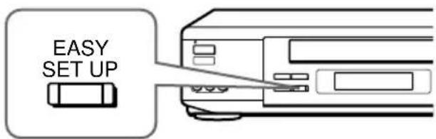 SONY SLV-777HF - Hookup 3: VCR setup - 2