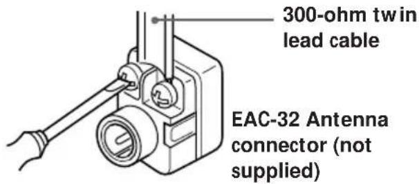SONY SLV-777HF - Attaching the external antenna connector - 1