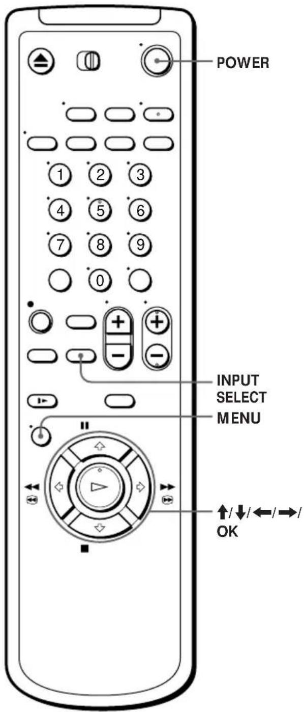 SONY SLV-777HF - Before you start... - 1