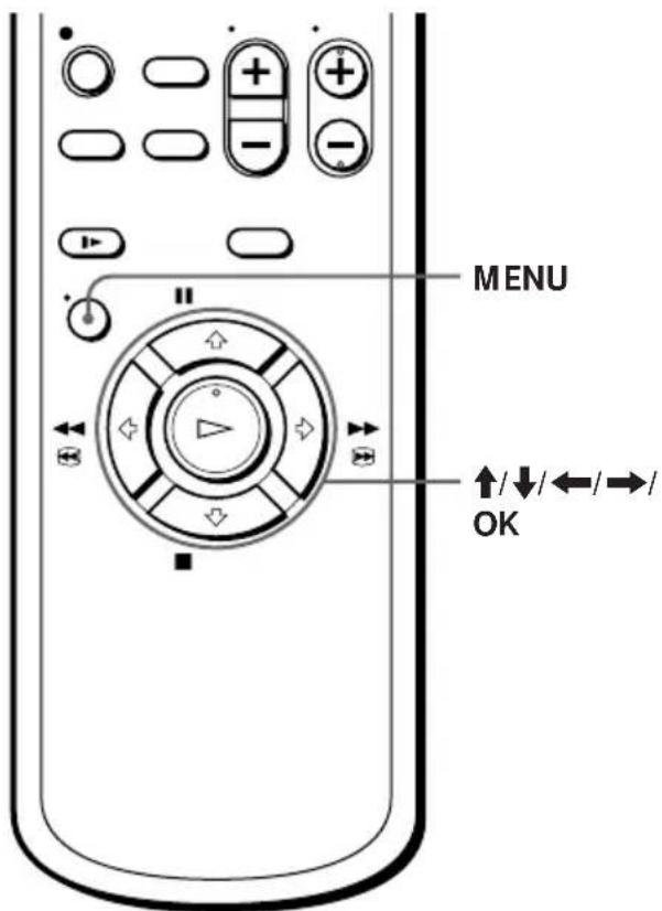 SONY SLV-777HF - Presetting channels - 1