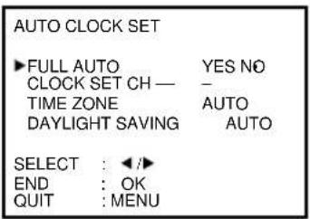 SONY SLV-777HF - Notes - 2