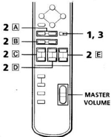 SONY SDP-E800 - Réglage du volume des enceintes - 1