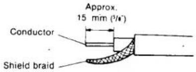SONY STR-VX250 - 75-ohm coaxial cable connection - 1