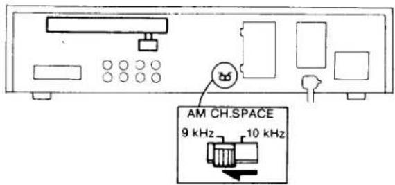 SONY STR-VX250 - Note about the AM channel plan selector - 1