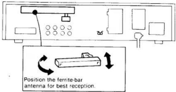 SONY STR-VX250 - AM ANTENNA CONNECTION - 1