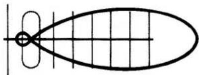 SONY STR-VX250 - FM ANTENNAS - 4