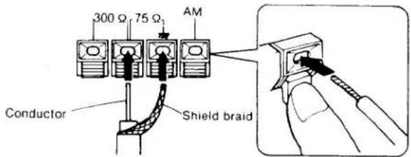 SONY STR-VX250 - 75-ohm coaxial cable connection - 2
