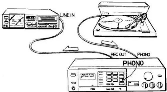 SONY STR-VX250 - TAPE RECORDING - 1