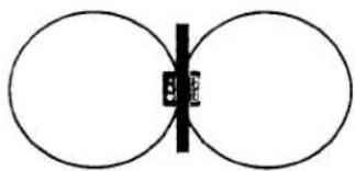 SONY STR-VX250 - FM ANTENNAS - 2