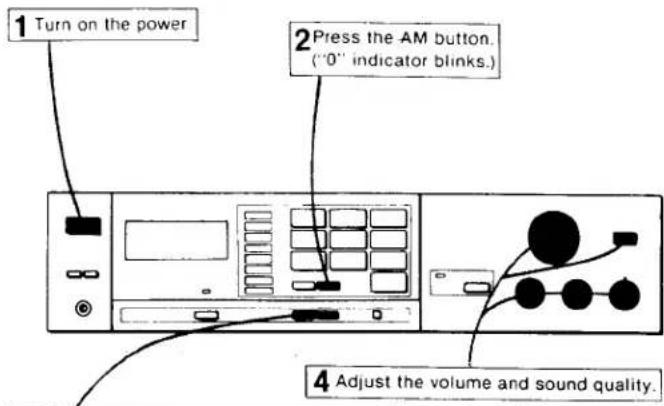 SONY STR-VX250 - MANUAL TUNING (for AM reception) - 1