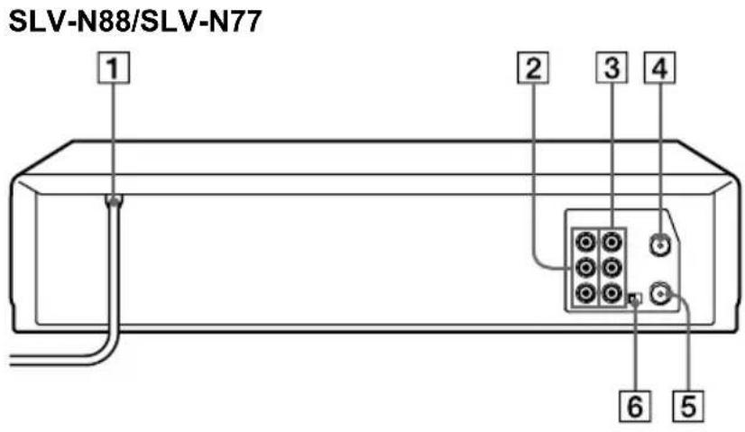 SONY SLV-N88 - Rear panel - 1