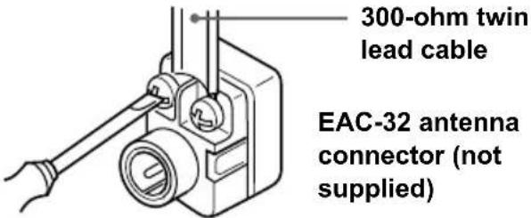 SONY SLV-N88 - Attaching the external antenna connector - 1