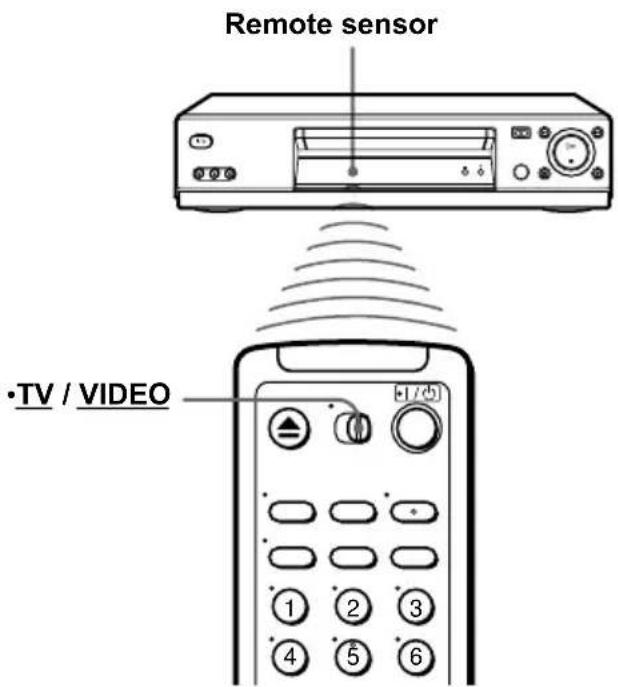 SONY SLV-N88 - Using the remote commander - 1