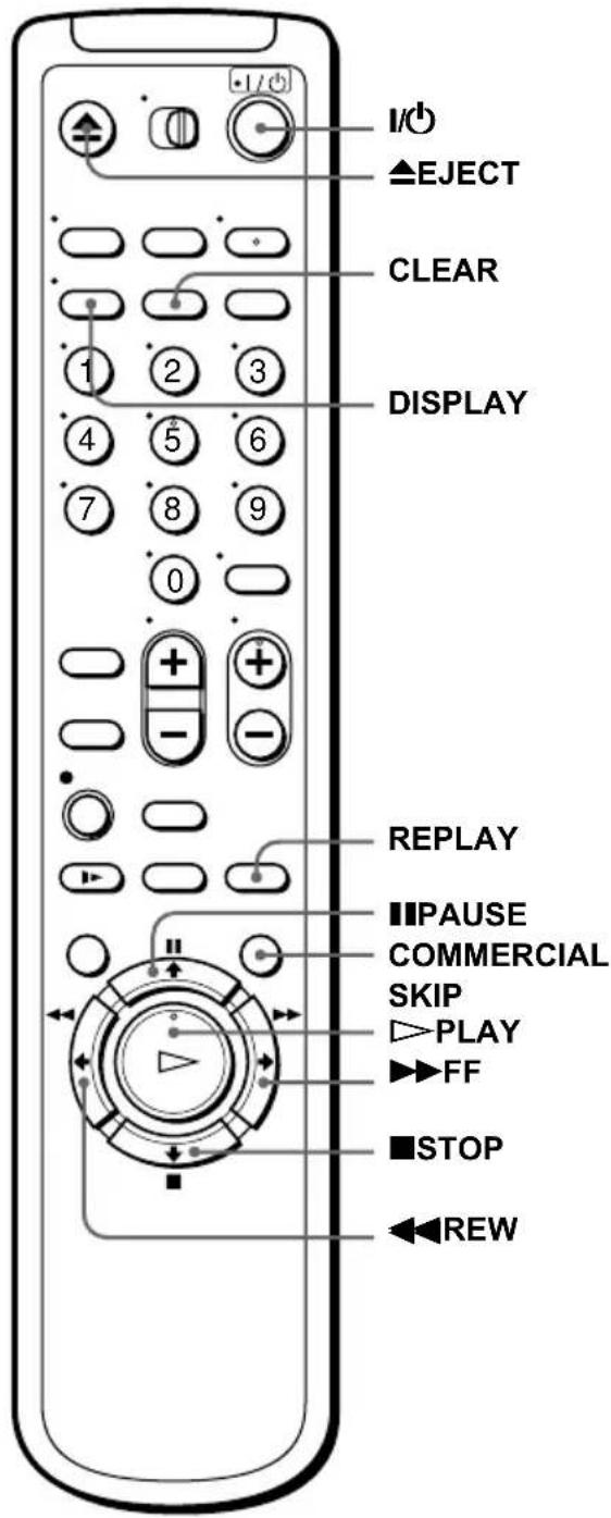 SONY SLV-N88 - Playing a tape - 1