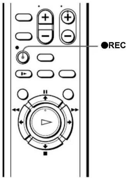 SONY SLV-N88 - Setting the recording duration time - 1