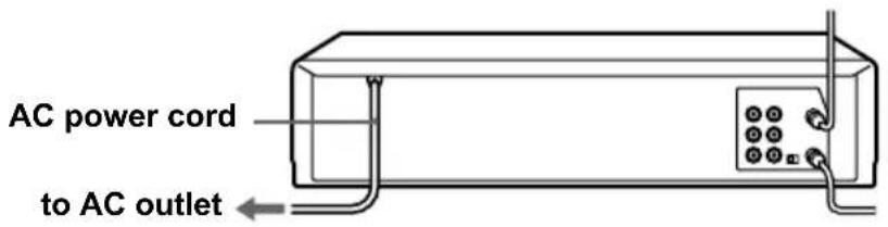 SONY SLV-N88 - Plug the VCR into the AC outlet. - 1