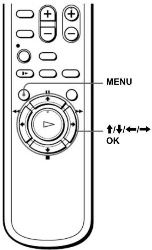 SONY SLV-N88 - Before you start... - 1