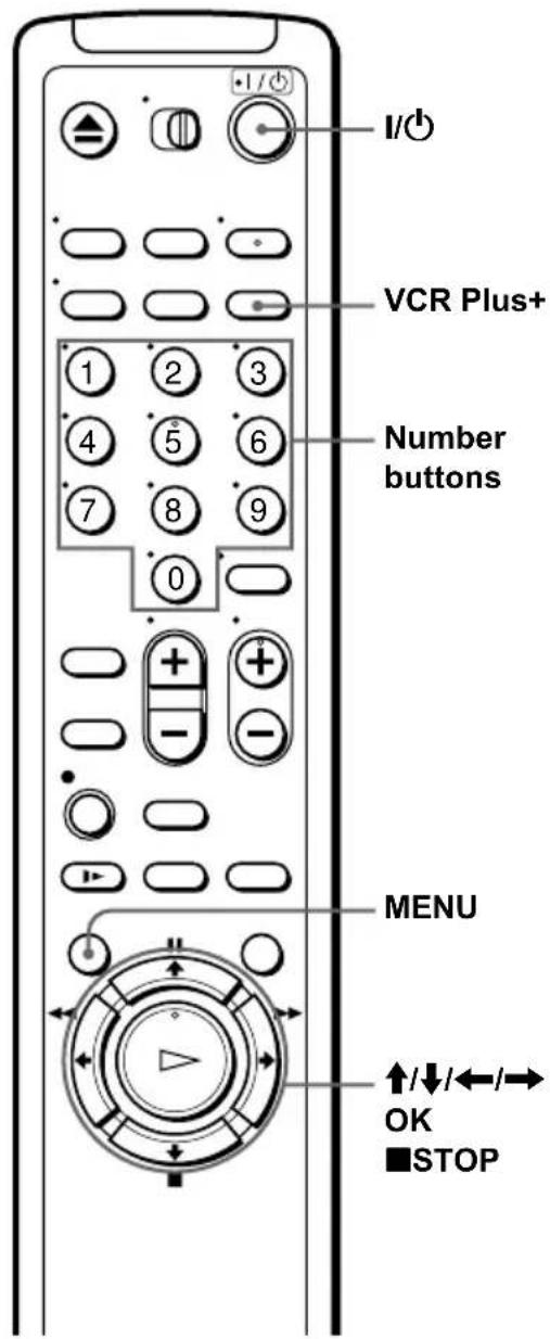 SONY SLV-N88 - Before you start... - 1
