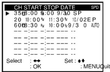 SONY SLV-N88 - Before you start... - 2