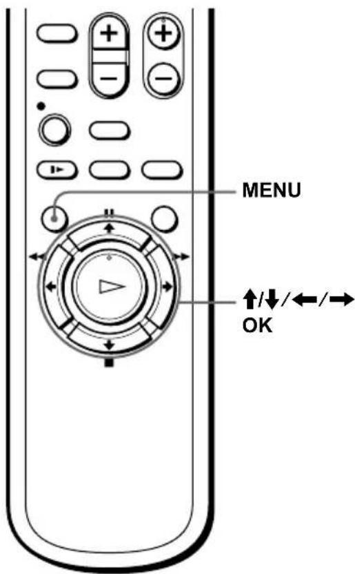 SONY SLV-N88 - Before you start... - 1