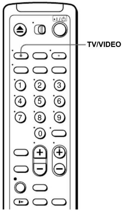 SONY SLV-N88 - Setting the RF unit - 2
