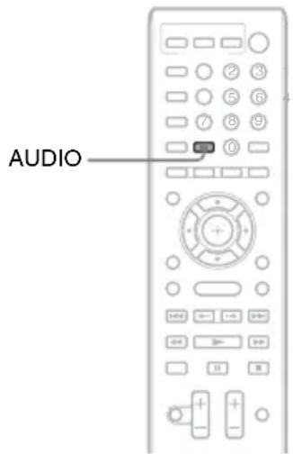 SONY BDV-E770W - Selecting the Audio Format, Multilingual Tracks, or Channel - 1