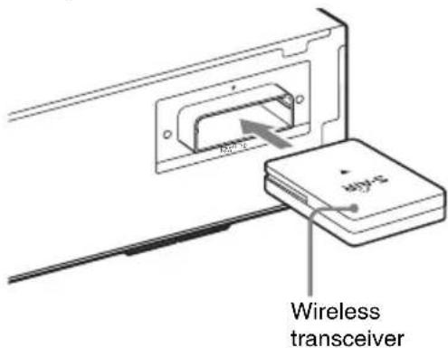 SONY BDV-E770W - Inserting the wireless transceiver - 1