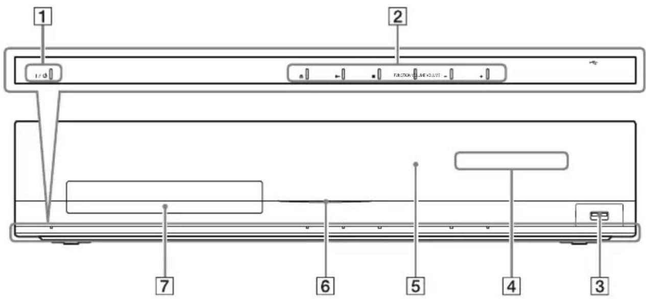 SONY BDV-E770W - Front panel - 1