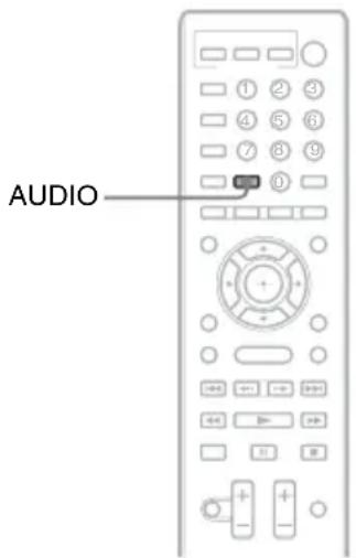SONY BDV-E770W - Note - 1