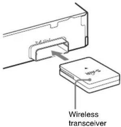 SONY BDV-E770W - Inserting the wireless transceiver - 2